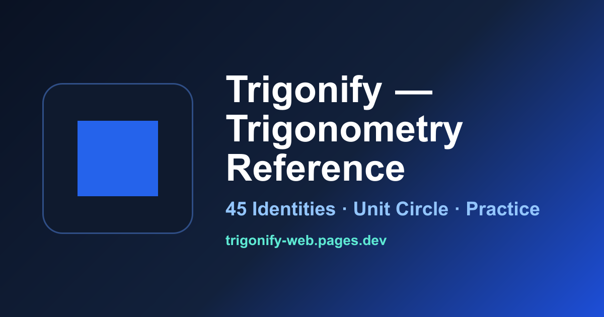 Unit circle chart and interactive explorer · Trigonify
